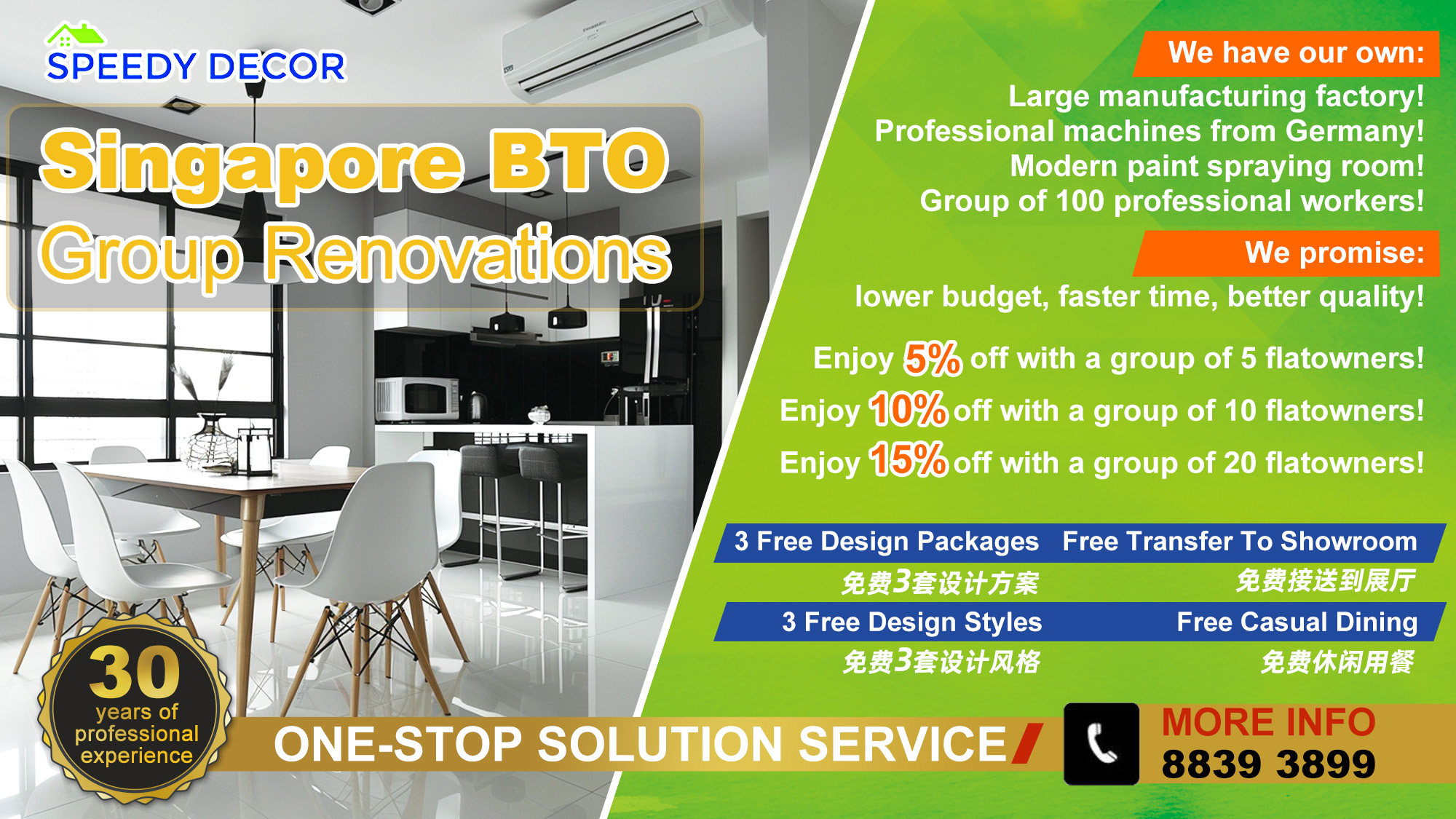 BTO Renovation